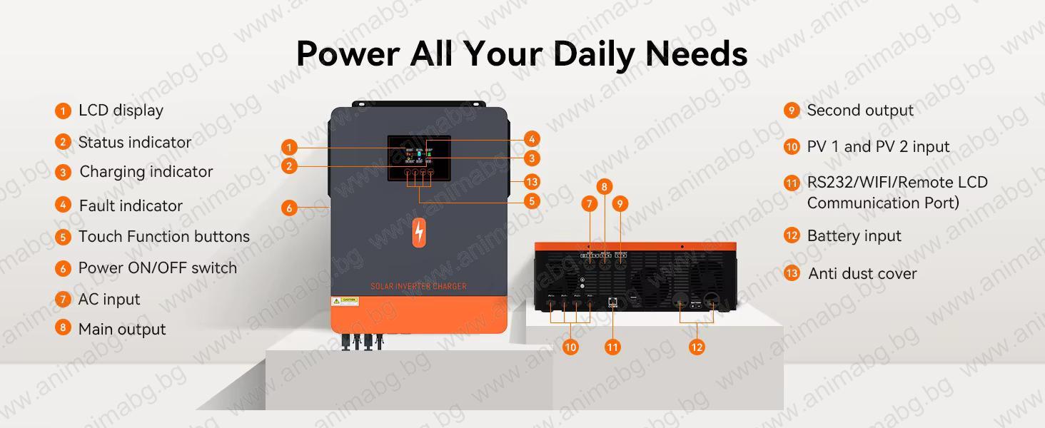 Хибриден соларен инвертор PowMr 10.2 KW с WiFi