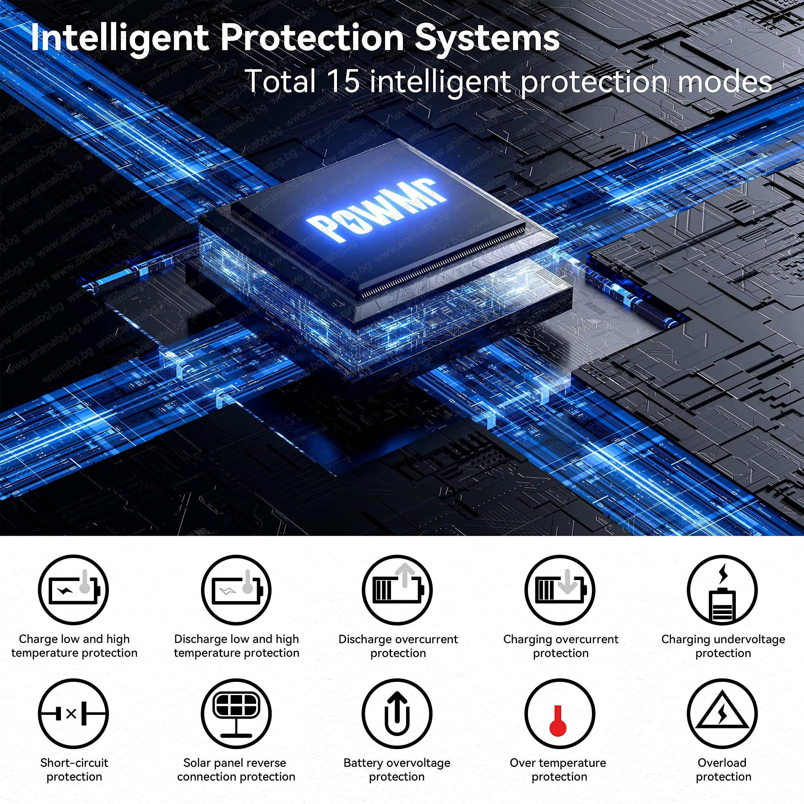 Хибриден соларен инвертор PowMr 10.2 KW с WiFi