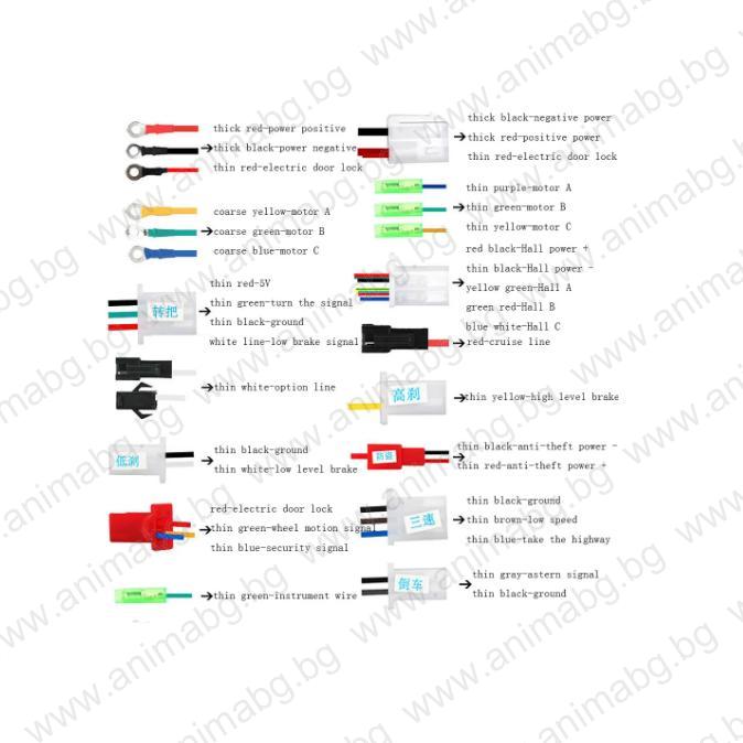 Контролер за електрически скутери 48V/60V/64V, 500W
